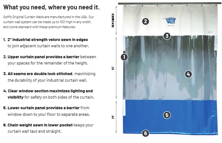 Standard Straight Curtain Walls - 24'W x 10'H
