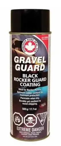 [PE23] Gravel Guard