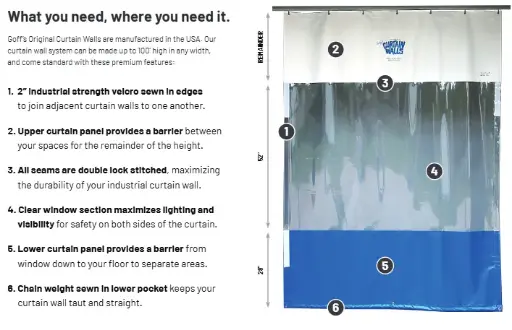 [SE140] Standard Straight Curtain Walls - 24'W x 10'H
